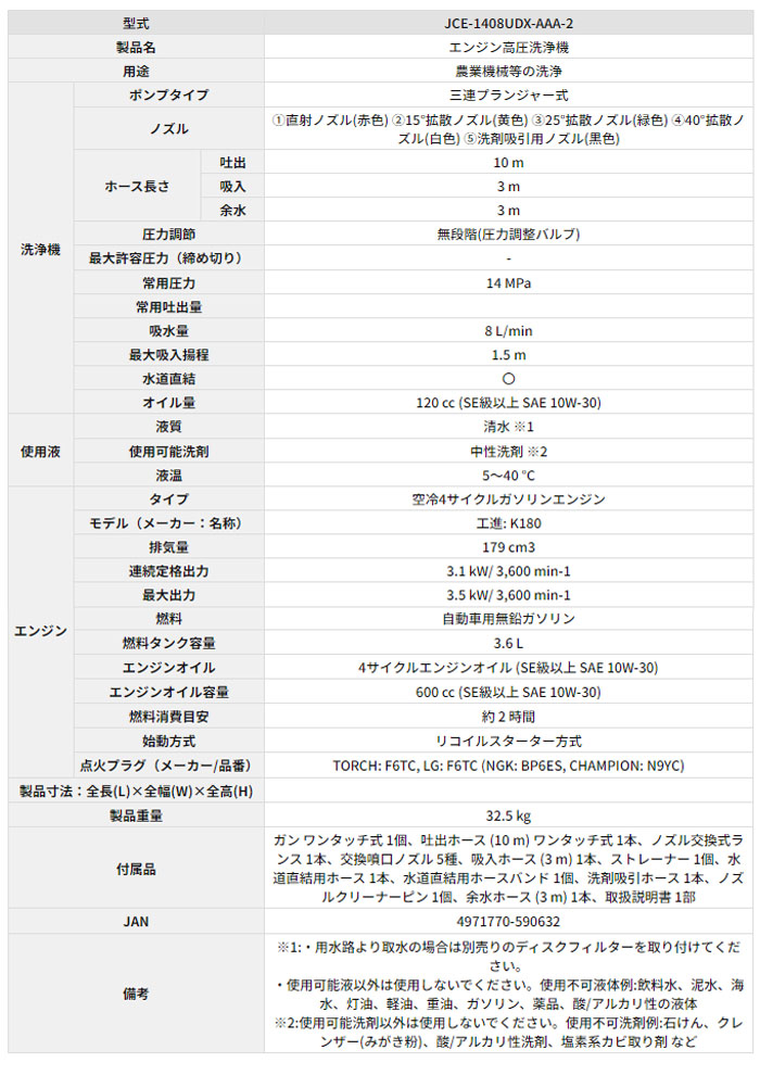 (KOSHIN) 󥸥󼰹ⰵ JCE-1408UDX 14Mpa 8L/min ⰵۡ10m