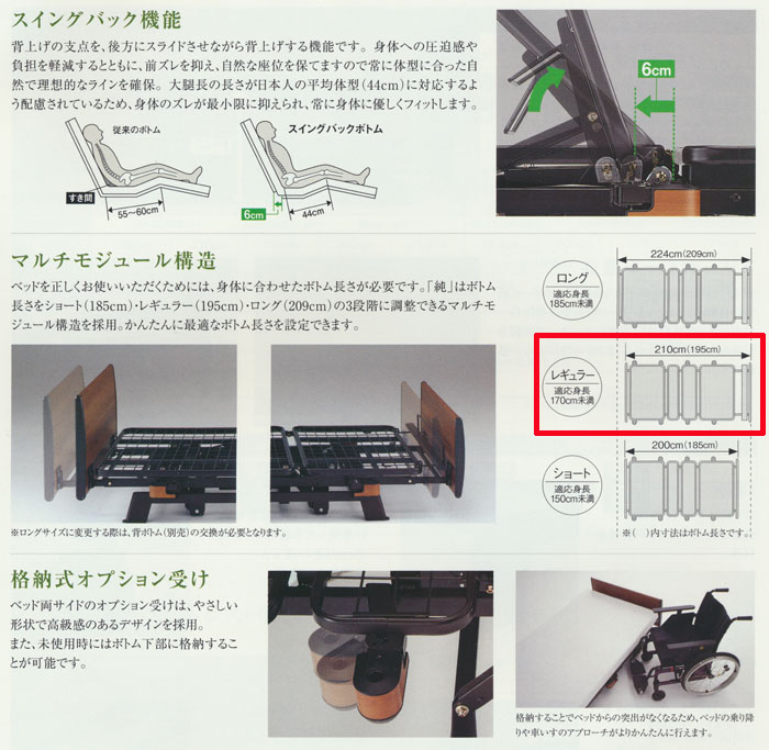シーホネンス 【中古】和夢「純」 電動ベッド K-520A レギュラー 2モーター ケアモーションタイプ