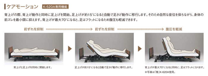 ۥͥ š̴ֽ ư٥å K-520A 쥮顼 2⡼ ⡼󥿥