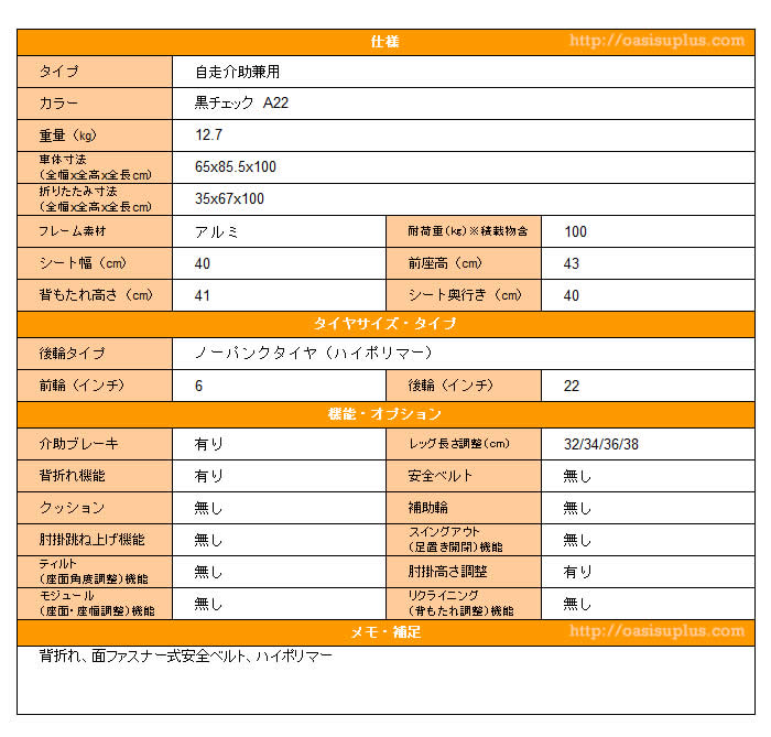 饵   ɸ֤ KV22-40SB