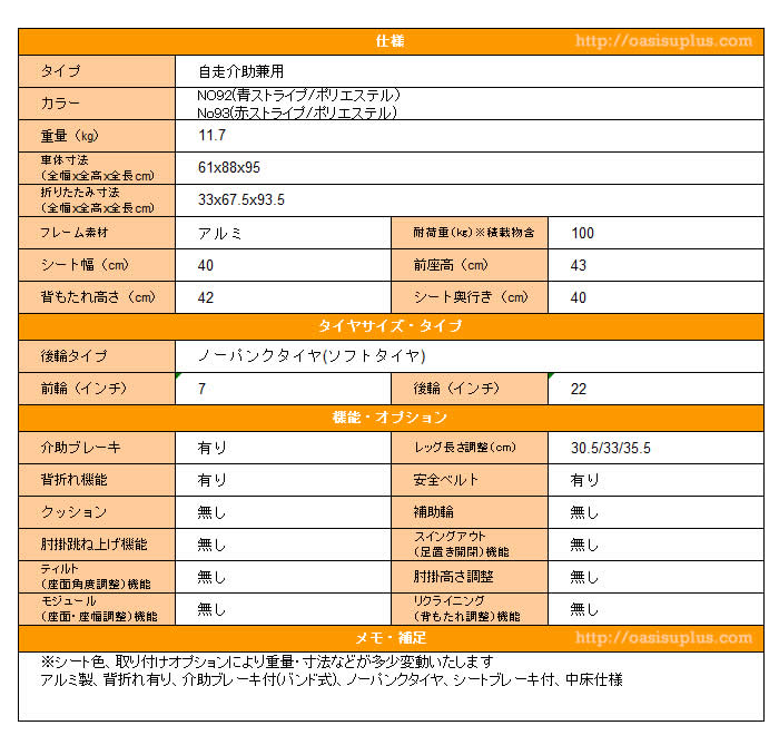 饵 ̹⥸塼  BML22-40SB 澲Ρѥ󥯡