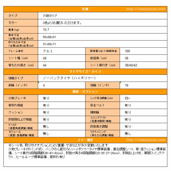 饵 ϻؼ֤ 㾲ޤ꤯ KAK16-40B-LO