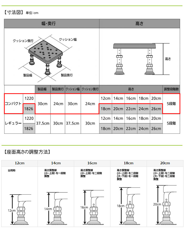 ѥʥ˥åե꡼ Υ楯ꥢϥեȥ եȥѥ 1220  PN-L11520D ⤵12-20cm