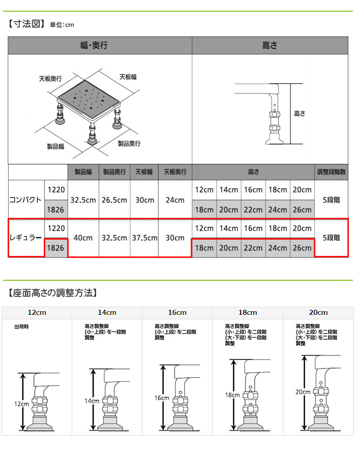 ѥʥ˥åե꡼ Υ楯ꥢϷ̥ ̥쥮顼 1220  PN-L11820D ⤵12-20cm