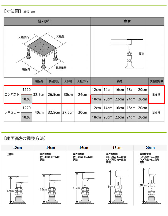 ѥʥ˥åե꡼ Υ楯ꥢϷ̥ ̥ѥ 1220  PN-L11720D ⤵12-20cm