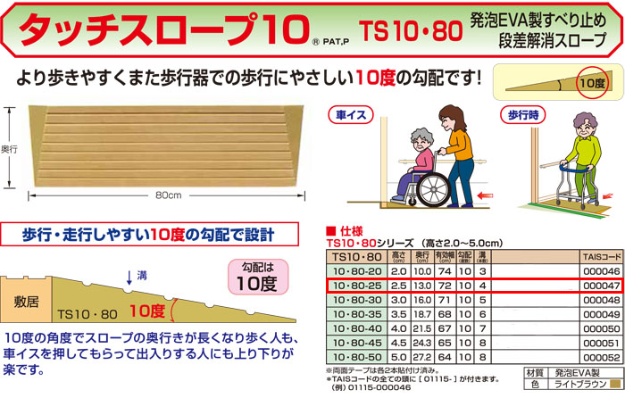 段差解消スロープ タッチスロープ10 TS10 80シリーズ TS10 80-30 (幅