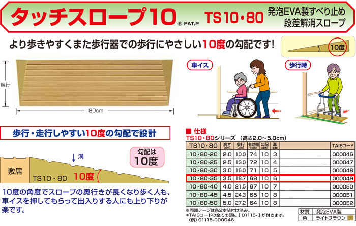 段差解消スロープ タッチスロープ10 TS10 80シリーズ TS10 80-30 (幅