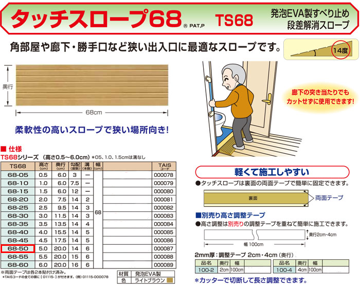 シンエイテクノ 発泡EVA製すべり止め段差解消スロープ タッチスロープ68 TS68-50