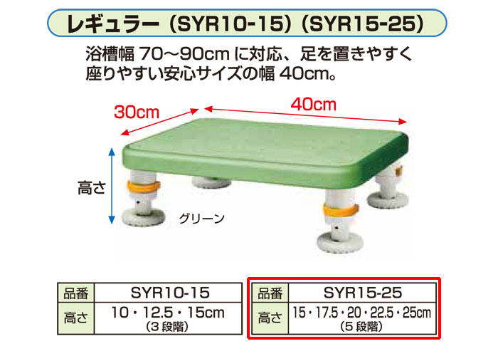 󥨥ƥ 䥿å 쥮顼 ֥롼 SYR15-25 ⤵15-25cm