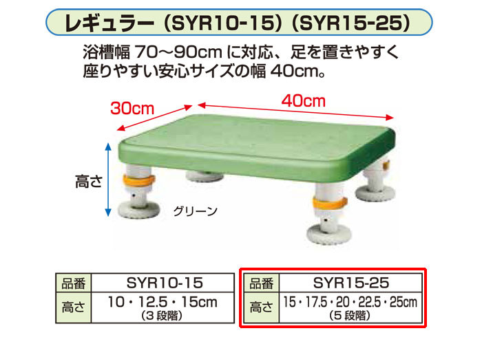 シンエイテクノ ダイヤタッチ浴槽台 レギュラー グリーン SYR15-25 高さ15-25cm