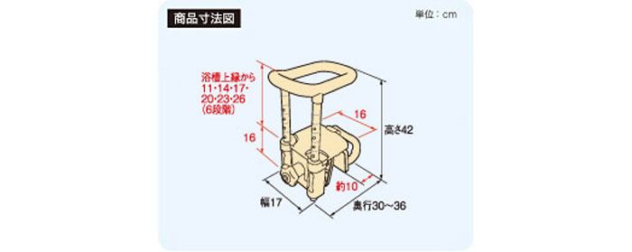  ¼ ⤵Ĵꤹ UST-130R ꡼ 536-620