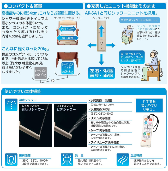  ¼ ȶĴȥ AR-SA1 饤 ԥ Ρޥ 533-818