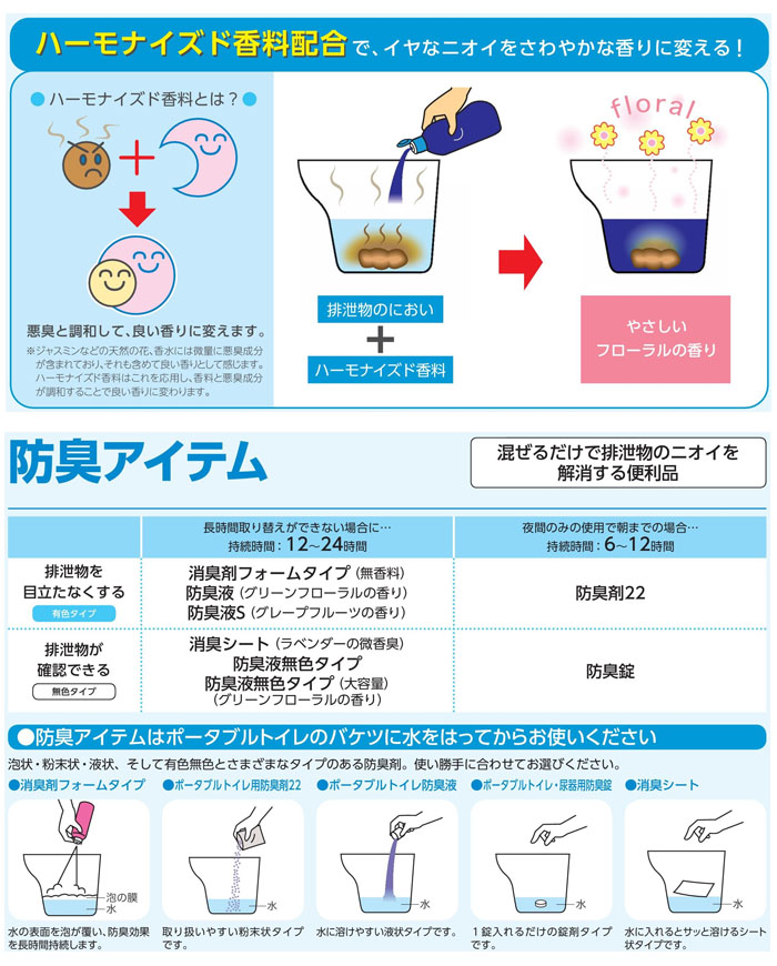 アロン化成 安寿 ポータブルトイレ用防臭液 533-204 有色・液状タイプ