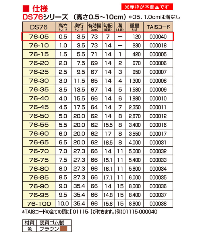 󥨥ƥ ż٤ߤʺå 䥹 DS76-05 ⤵0.5cm