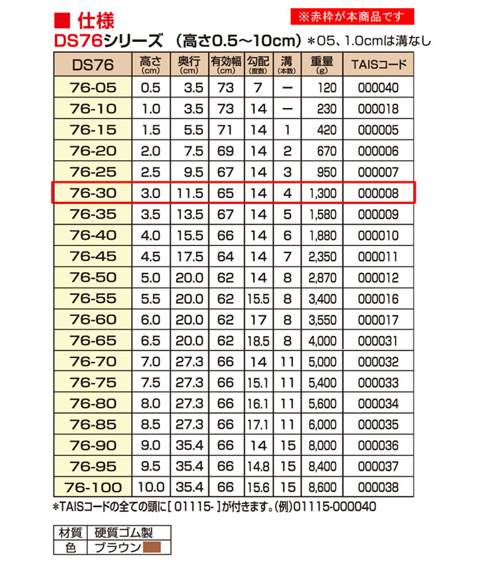 󥨥ƥ ż٤ߤʺå 䥹 DS76-30 ⤵3.0cm