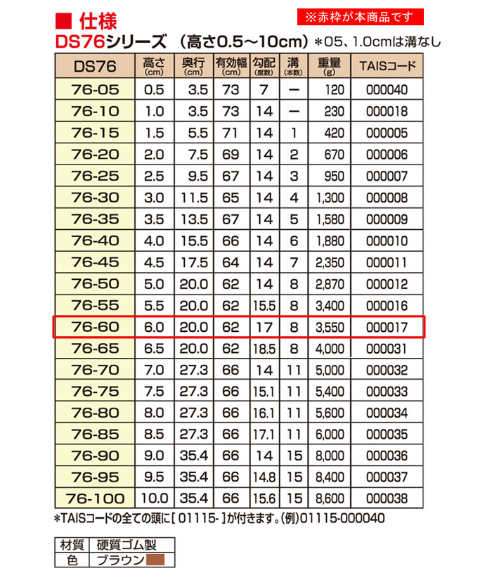 󥨥ƥ ż٤ߤʺå 䥹 DS76-60 ⤵6.0cm