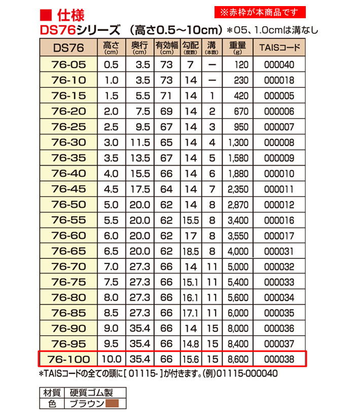 󥨥ƥ ż٤ߤʺå 䥹 DS76-100 ⤵10.0cm