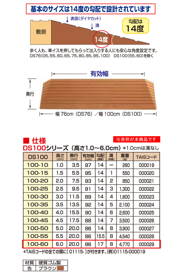 󥨥ƥ ż٤ߤʺå 䥹 DS100-60 ⤵6.0cm