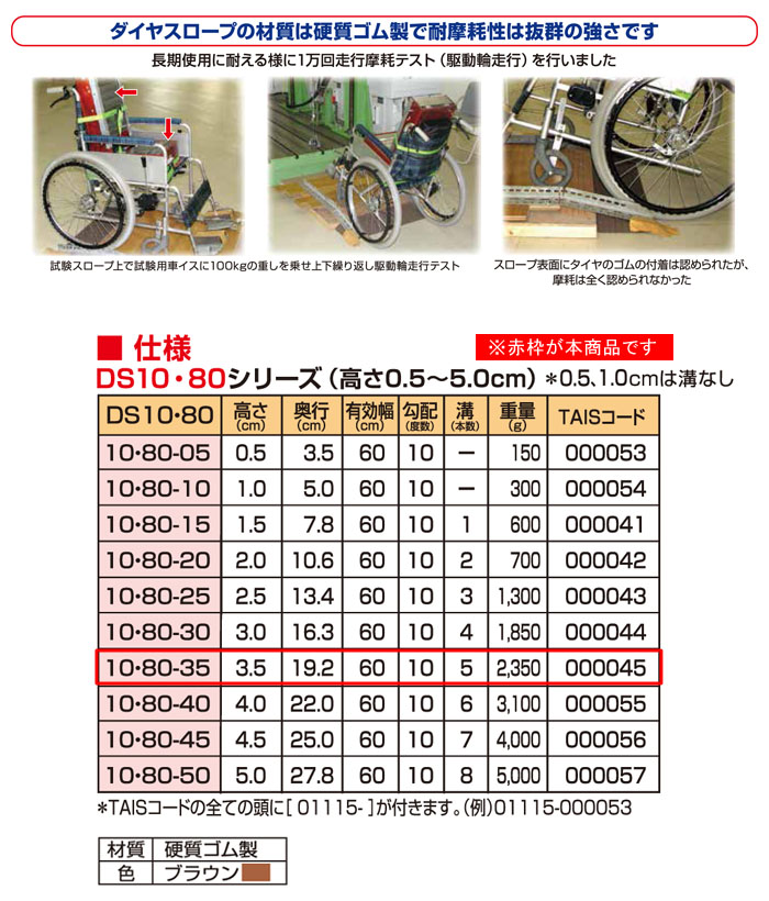 󥨥ƥ ż٤ߤʺå 䥹10 DS1080-35 ⤵3.5cm