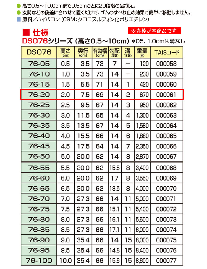 󥨥ƥ ż٤ߤʺå 䥹ײ DSO76-20 ⤵2.0cm