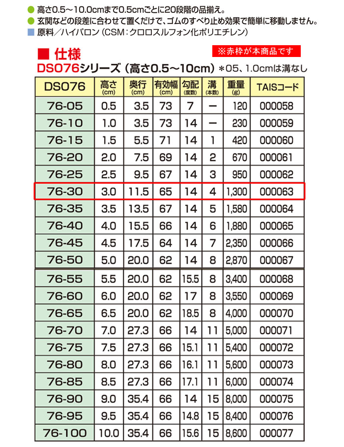 󥨥ƥ ż٤ߤʺå 䥹ײ DSO76-30 ⤵3.0cm