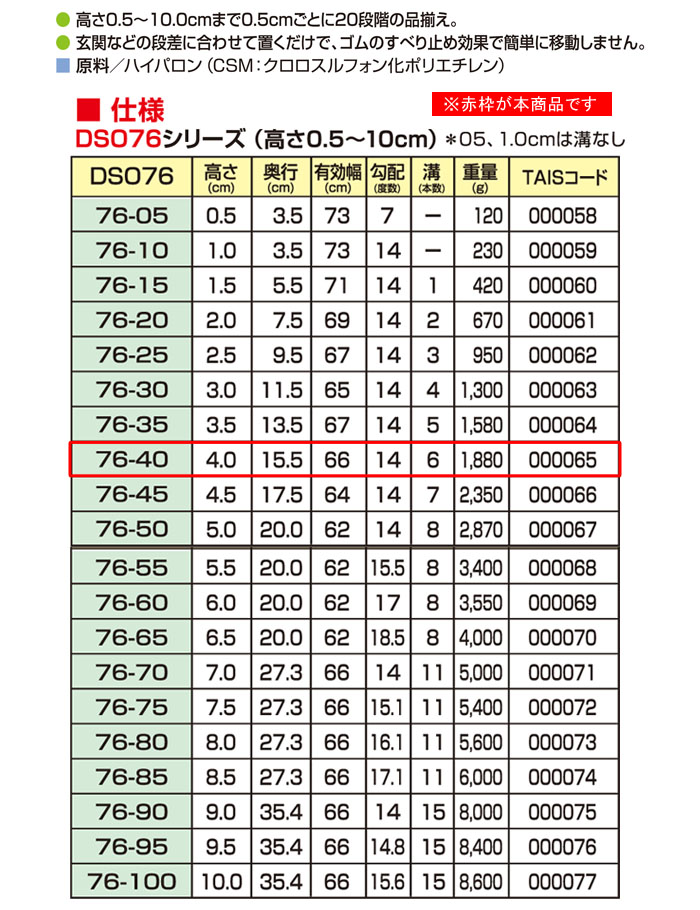 󥨥ƥ ż٤ߤʺå 䥹ײ DSO76-40 ⤵4.0cm