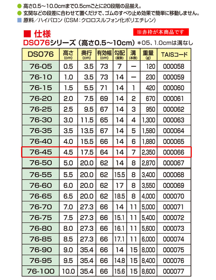 󥨥ƥ ż٤ߤʺå 䥹ײ DSO76-45 ⤵4.5cm