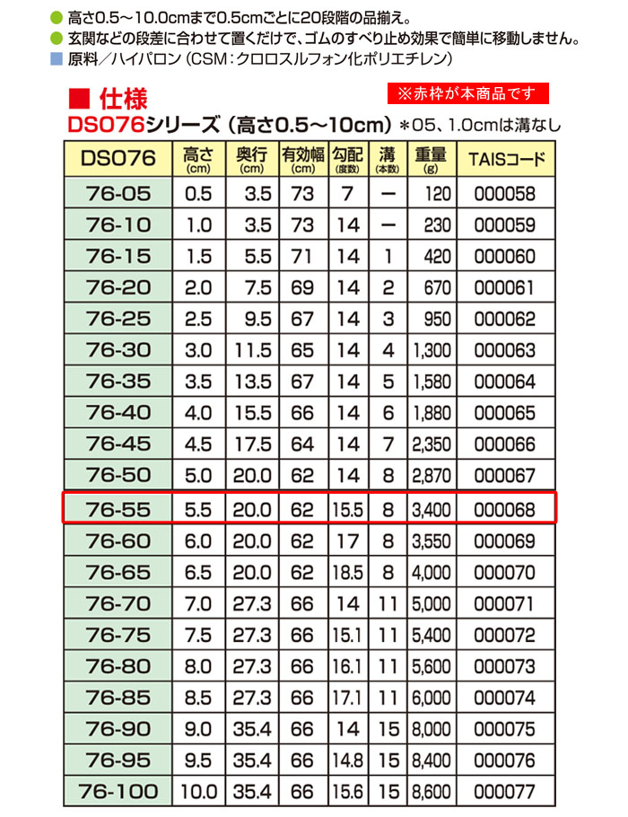 󥨥ƥ ż٤ߤʺå 䥹ײ DSO76-55 ⤵5.5cm