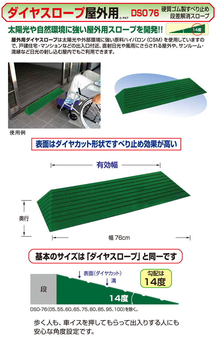 シンエイテクノ 硬質ゴム製すべり止め段差解消スロープ ダイヤスロープ