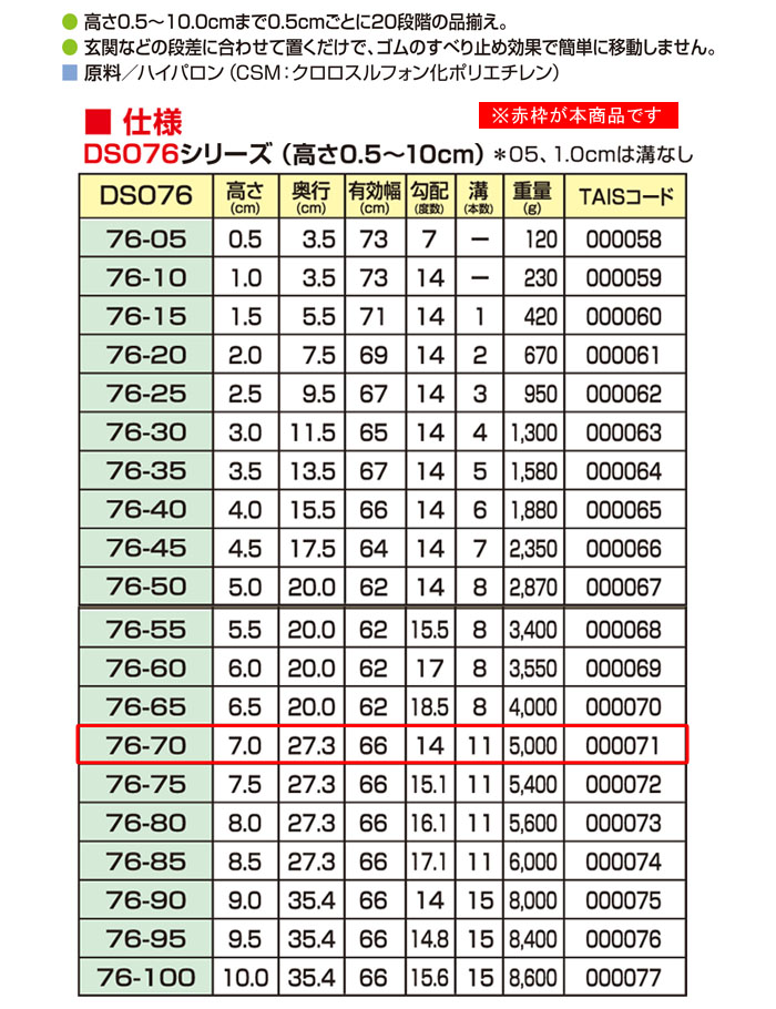 󥨥ƥ ż٤ߤʺå 䥹ײ DSO76-70 ⤵7.0cm