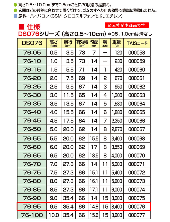 󥨥ƥ ż٤ߤʺå 䥹ײ DSO76-95 ⤵9.5cm