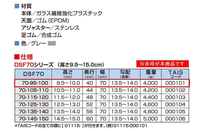 󥨥ƥ FRPʺå 䥹FRP ⳰ DSF70-95100 ⤵9.510.0cm