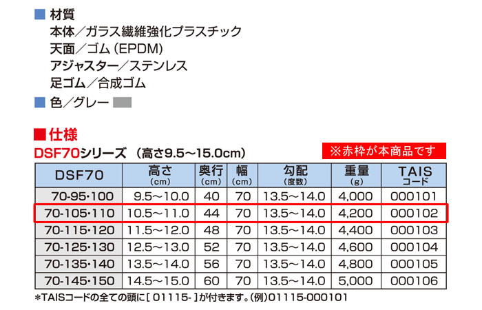 󥨥ƥ FRPʺå 䥹FRP ⳰ DSF70-105110 ⤵10.511.0cm