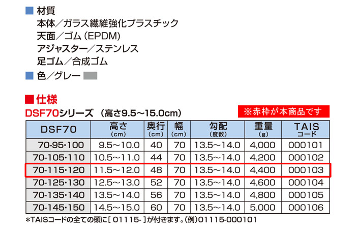 󥨥ƥ FRPʺå 䥹FRP ⳰ DSF70-115120 ⤵11.512.0cm