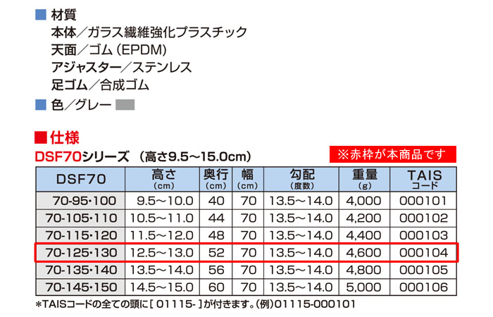 󥨥ƥ FRPʺå 䥹FRP ⳰ DSF70-125130 ⤵12.513.0cm