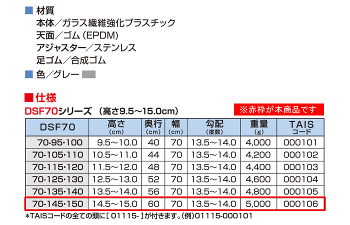 󥨥ƥ FRPʺå 䥹FRP ⳰ DSF70-145150 ⤵14.515.0cm