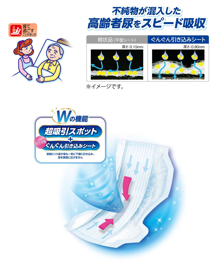 ˡ㡼 饤ե꡼ 椢󤷤ǢȤѥå Ķѡ 1(184) 10ʬ(1500cc)ۼ