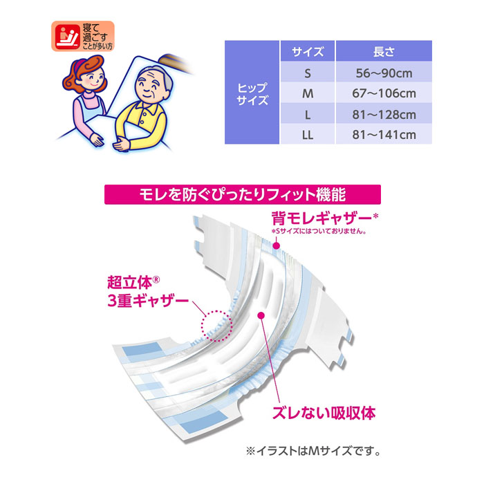 ˡ㡼 饤ե꡼ 줢󤷤󤪤 ơ׻ߤ᥿ S 1(224) ҥåץ5690cm