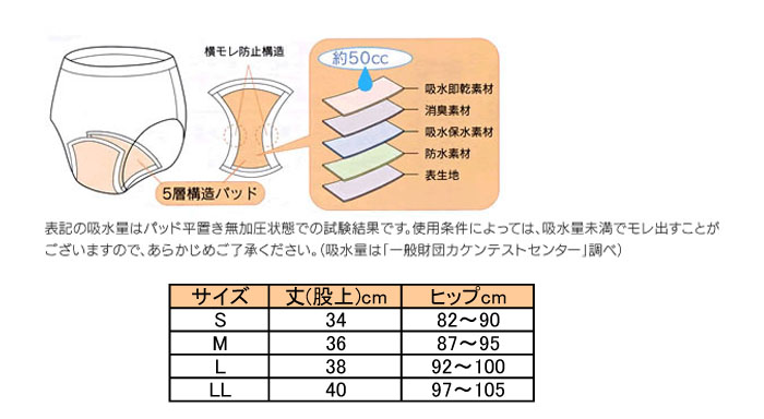 ˥ ؿѼإѥ ¿ॷ硼50 ۿ50cc