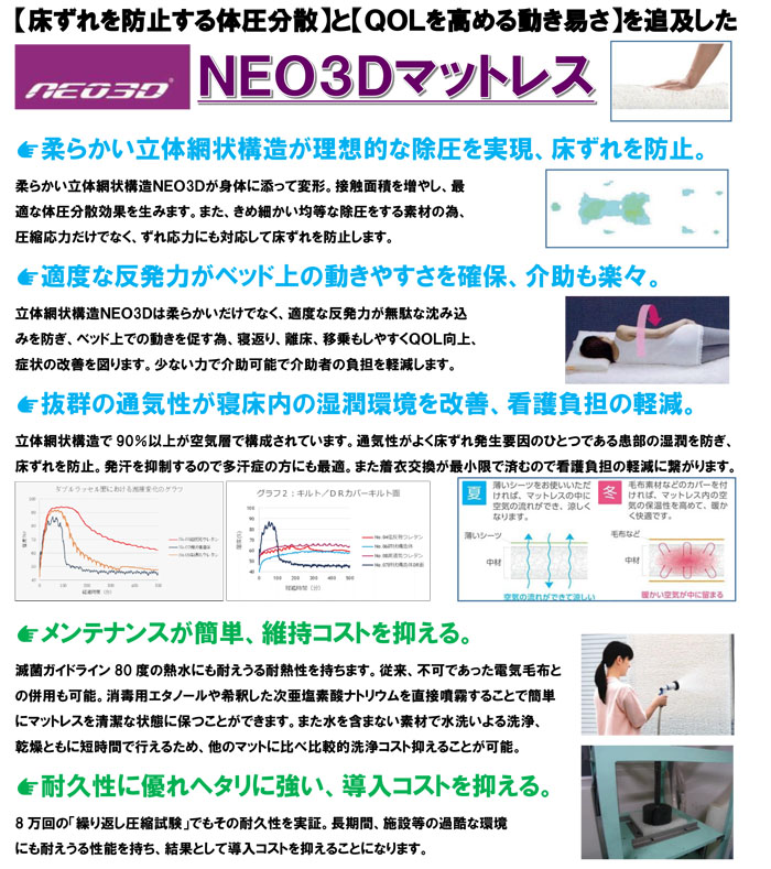  NEO3D ͽɥޥåȥ쥹 83cm B013