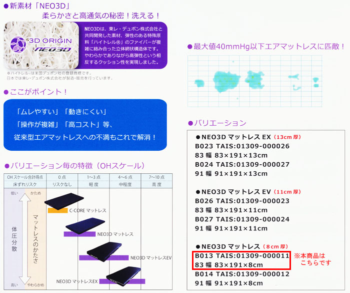  NEO3D ͽɥޥåȥ쥹 83cm B013