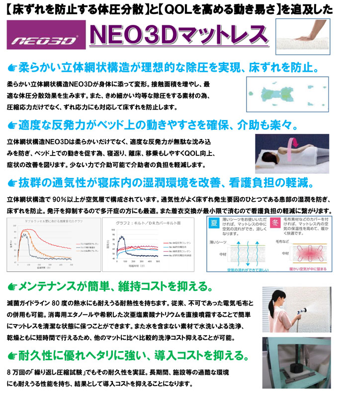  NEO3D ͽɥޥåȥ쥹 91cm B014