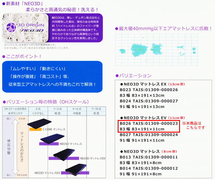  NEO3D ͽɥޥåȥ쥹EV 83cm B026