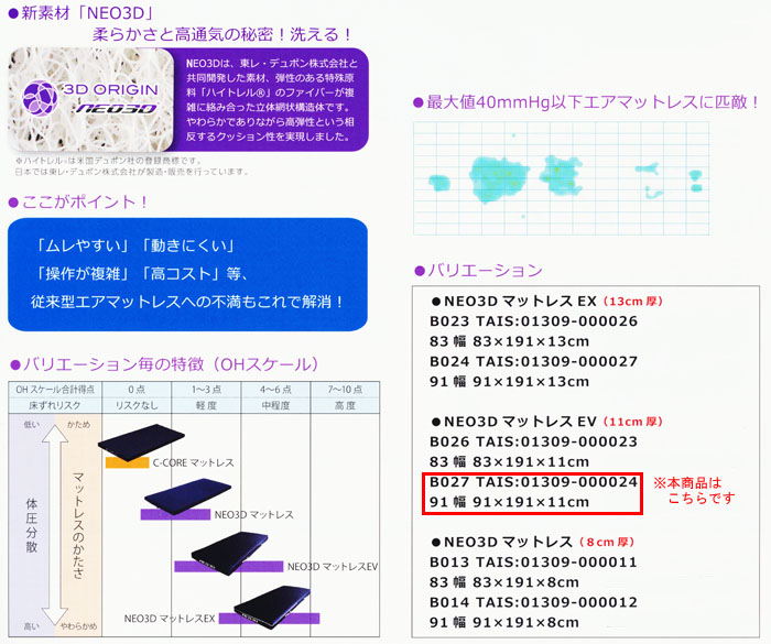  NEO3D ͽɥޥåȥ쥹EV 91cm B027