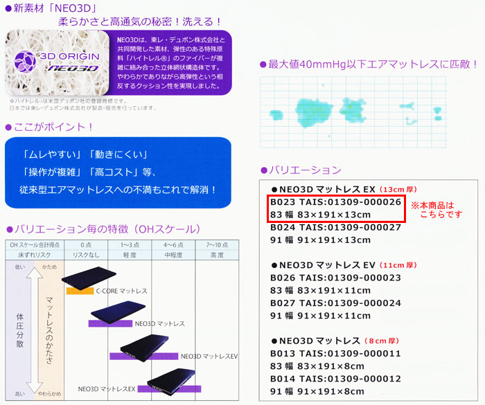  NEO3D ͽɥޥåȥ쥹EX 83cm B023