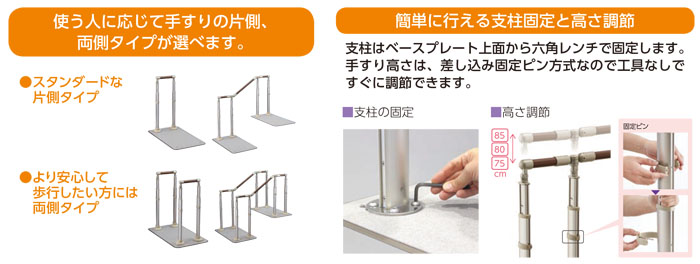  ¼ ꤹ ATTOGRIP AT-C-240T ξ¦ 870-141