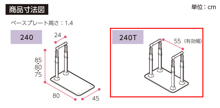  ¼ ꤹ ATTOGRIP AT-C-240T ξ¦ 870-141