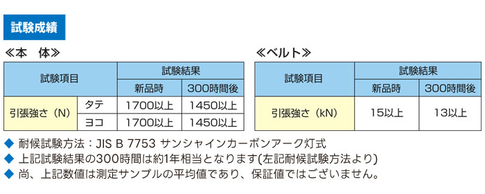 Ѹ 緿ڤΤ ҥХå 10祻å MB-1B иǯ1ǯ 1t ֥å