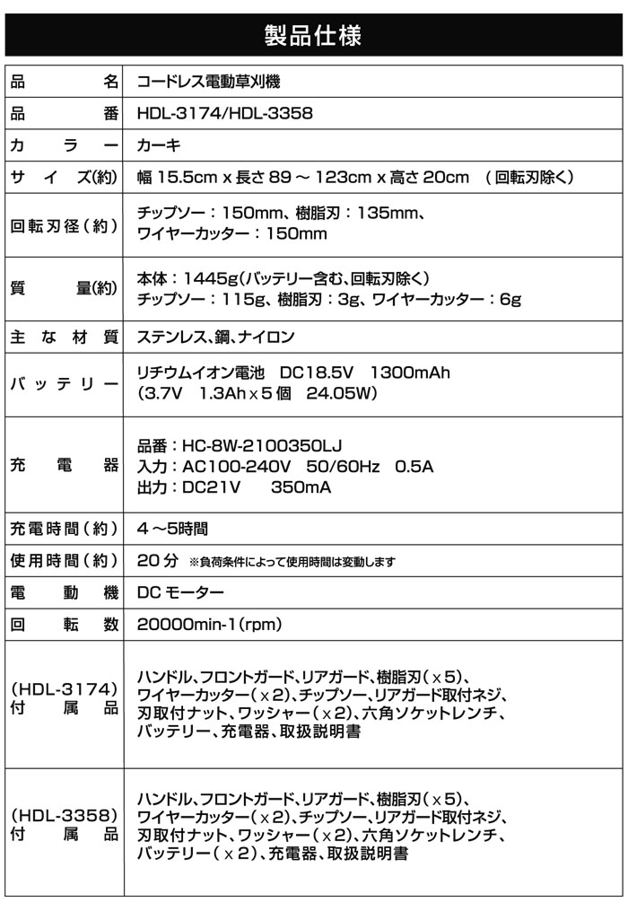 18.5V ɥ쥹 ư𴢤굡 Хåƥ꡼2 HDL-3358 ѥإå Ŵ åץ  磻䡼å