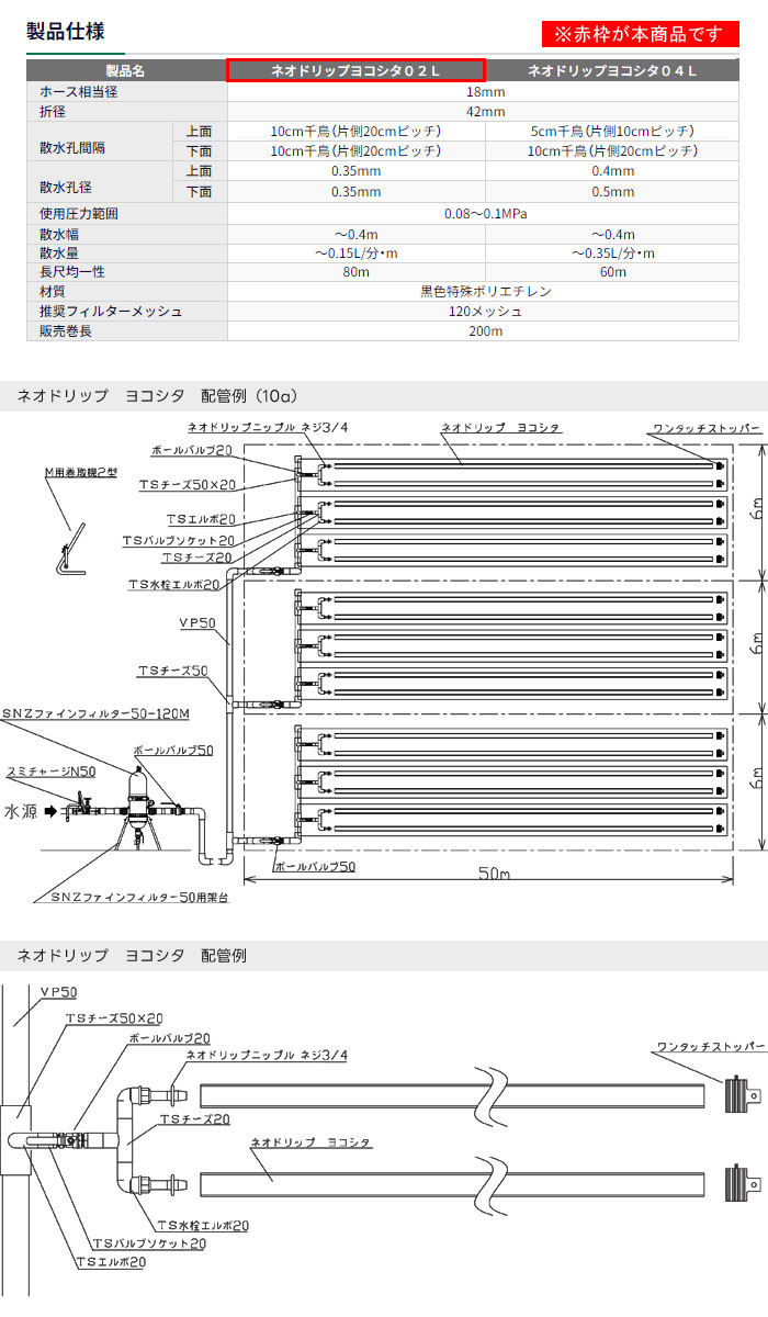 Ȼ ͥɥå 襳 02L 200m 3å WB9020 Ŵɴÿ塼